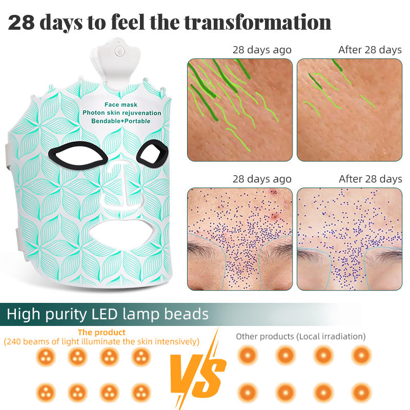 Lumira Red Light Therapy Face Mask